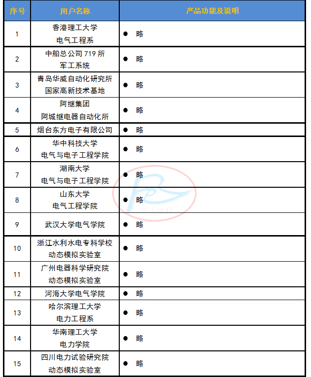 动模名单（略1）.jpg